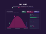 Memantapkan Jejak: Kisah Perjalanan Pelatihan Esports Profesional yang Menginspirasi